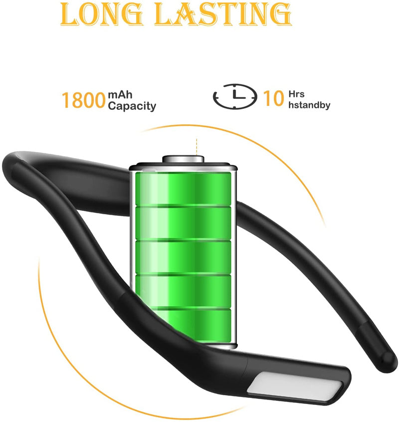 Hands-Free Neck Reading Light, photo 5