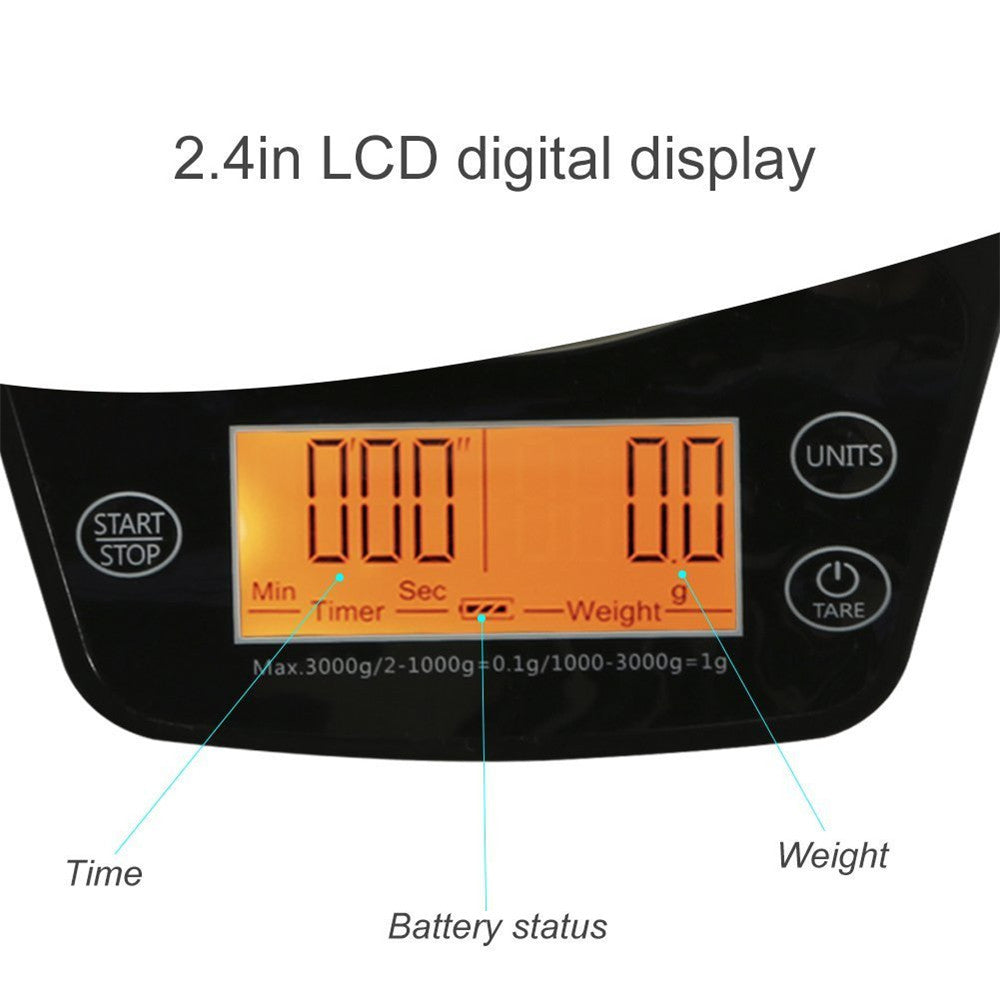 Digital Coffee Scale with Timer and Backlit LCD, photo 5