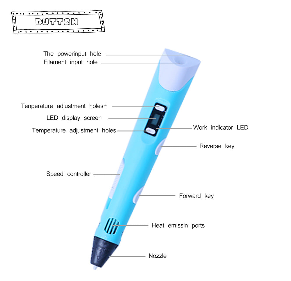 3D Pen for Kids, photo 9