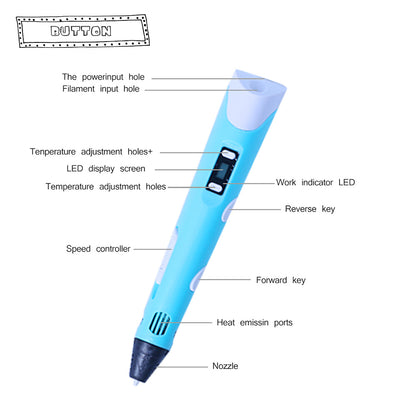 3D Pen for Kids, photo 9
