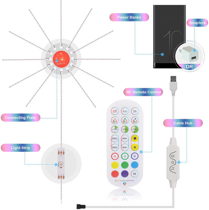 Firework LED Strip Lights with Music Sync, photo 6